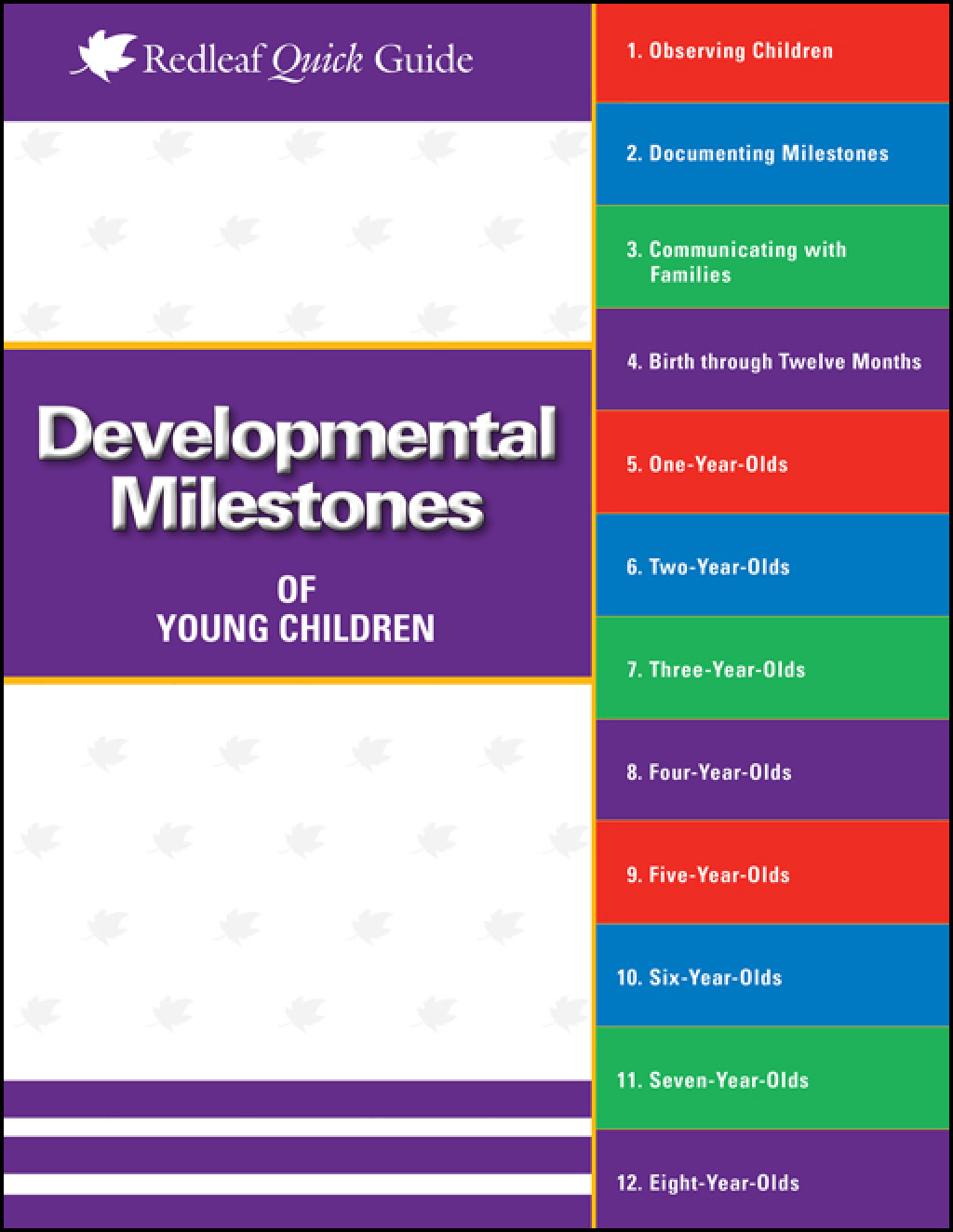 Developmental Milestones of Young Children - (PDF/EPUB Version)