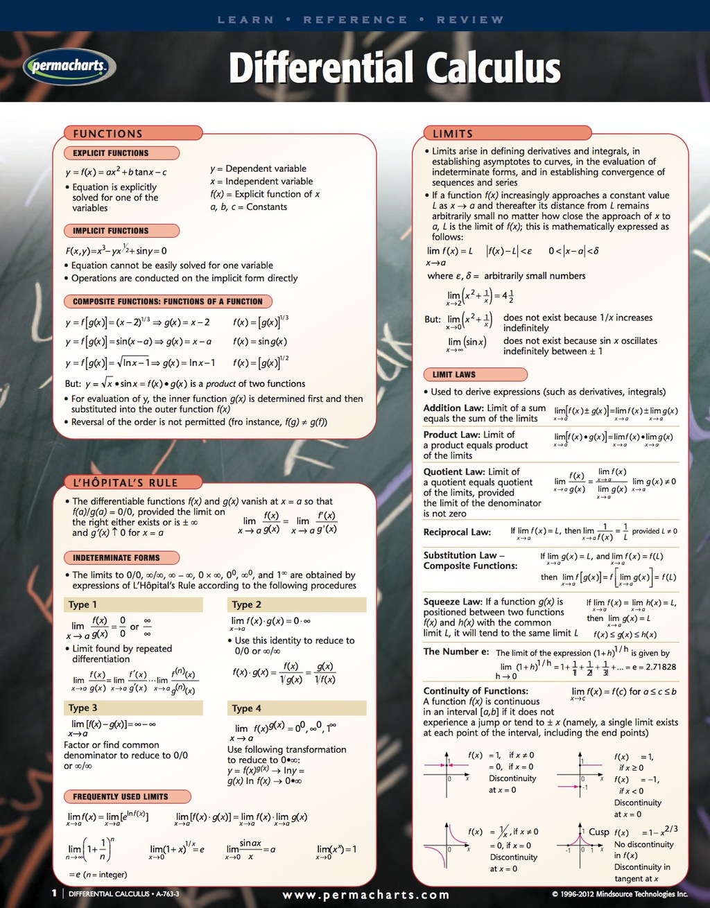 Differential Calculus Chart - Mathematics Quick Reference Guide 1st Edition - (PDF/EPUB Version)