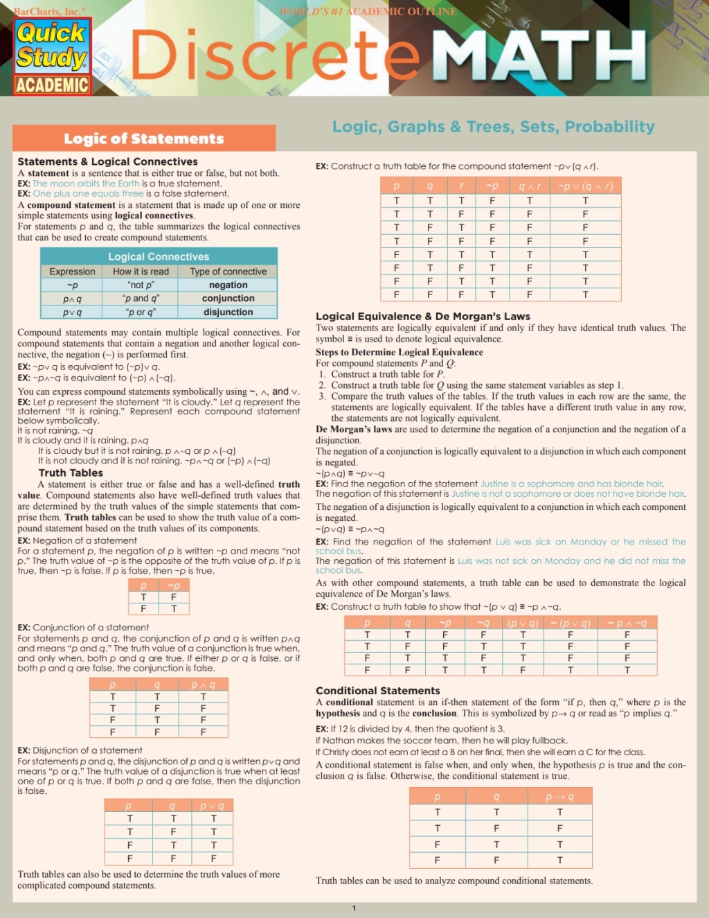 Discrete Mathematics - (PDF/EPUB Version)