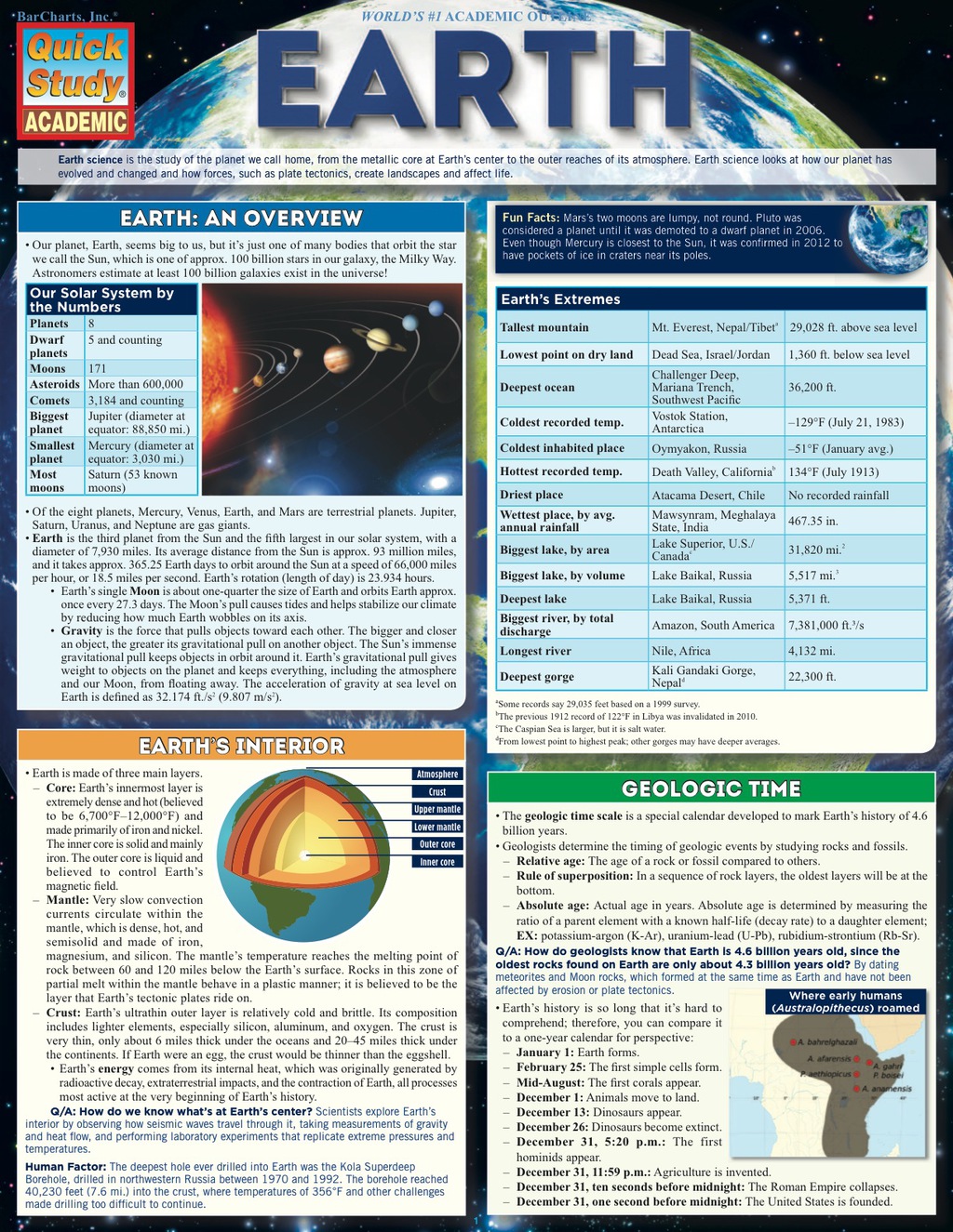 Earth - (PDF/EPUB Version)