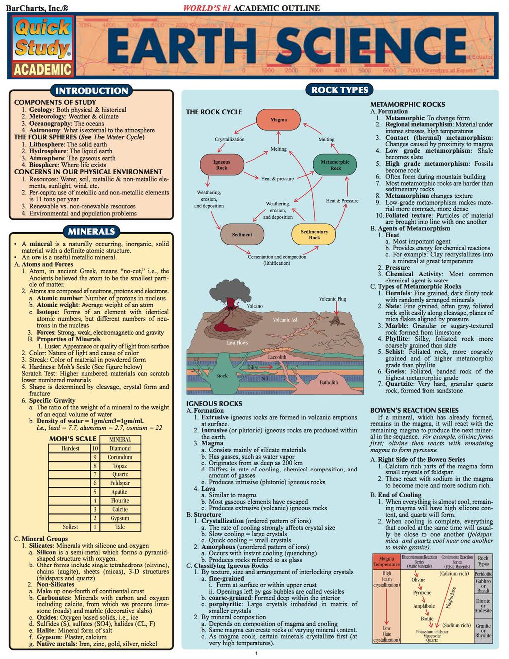 Earth Science 1st Edition - (PDF/EPUB Version)