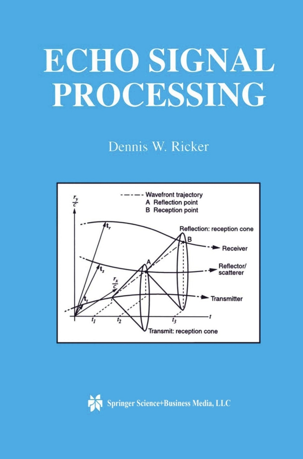 Echo Signal Processing â€“ PDF/EPUB Version Downloadable – PremiumJS Store
