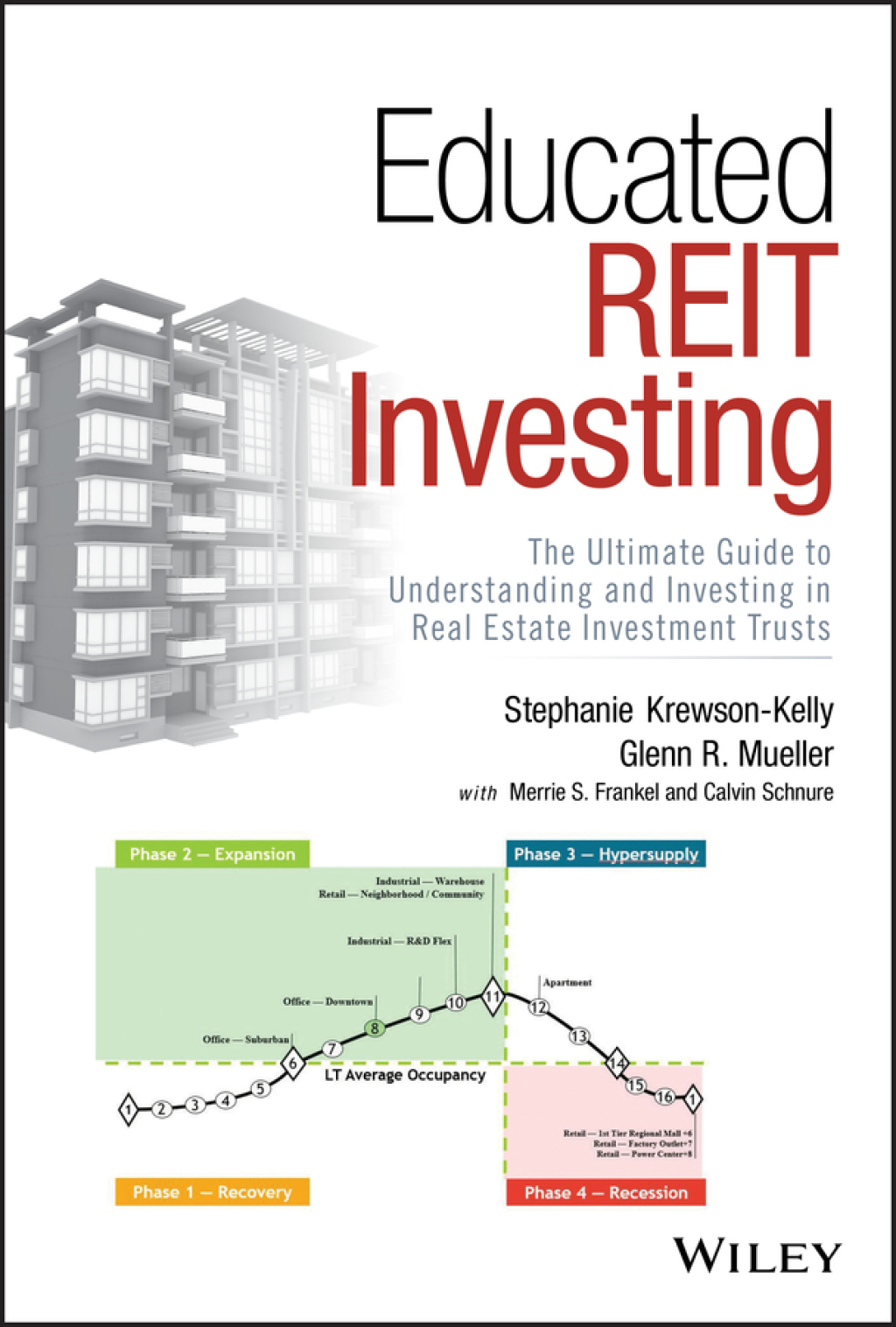 Educated REIT Investing The Ultimate Guide to Understanding and Investing in Real Estate Investment Trusts 1st Edition - (PDF/EPUB Version)