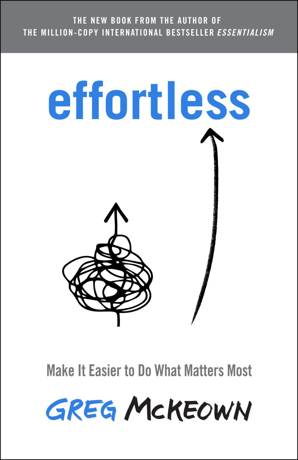 Effortless Make It Easier to Do What Matters Most - (PDF/EPUB Version)