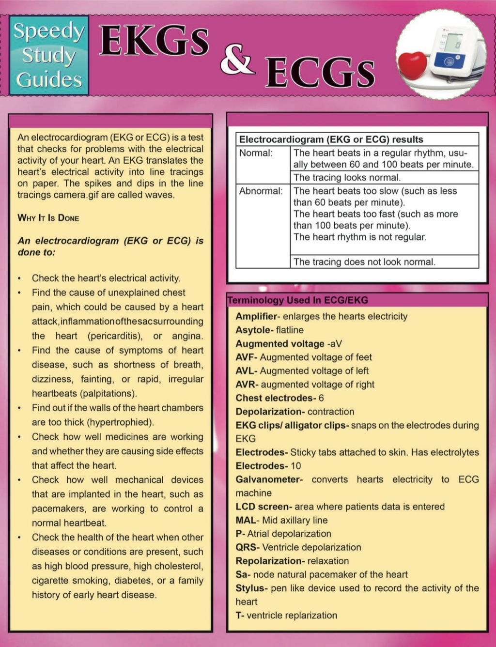 Ekgs And Ecgs (Speedy Study Guides) - (PDF/EPUB Version)