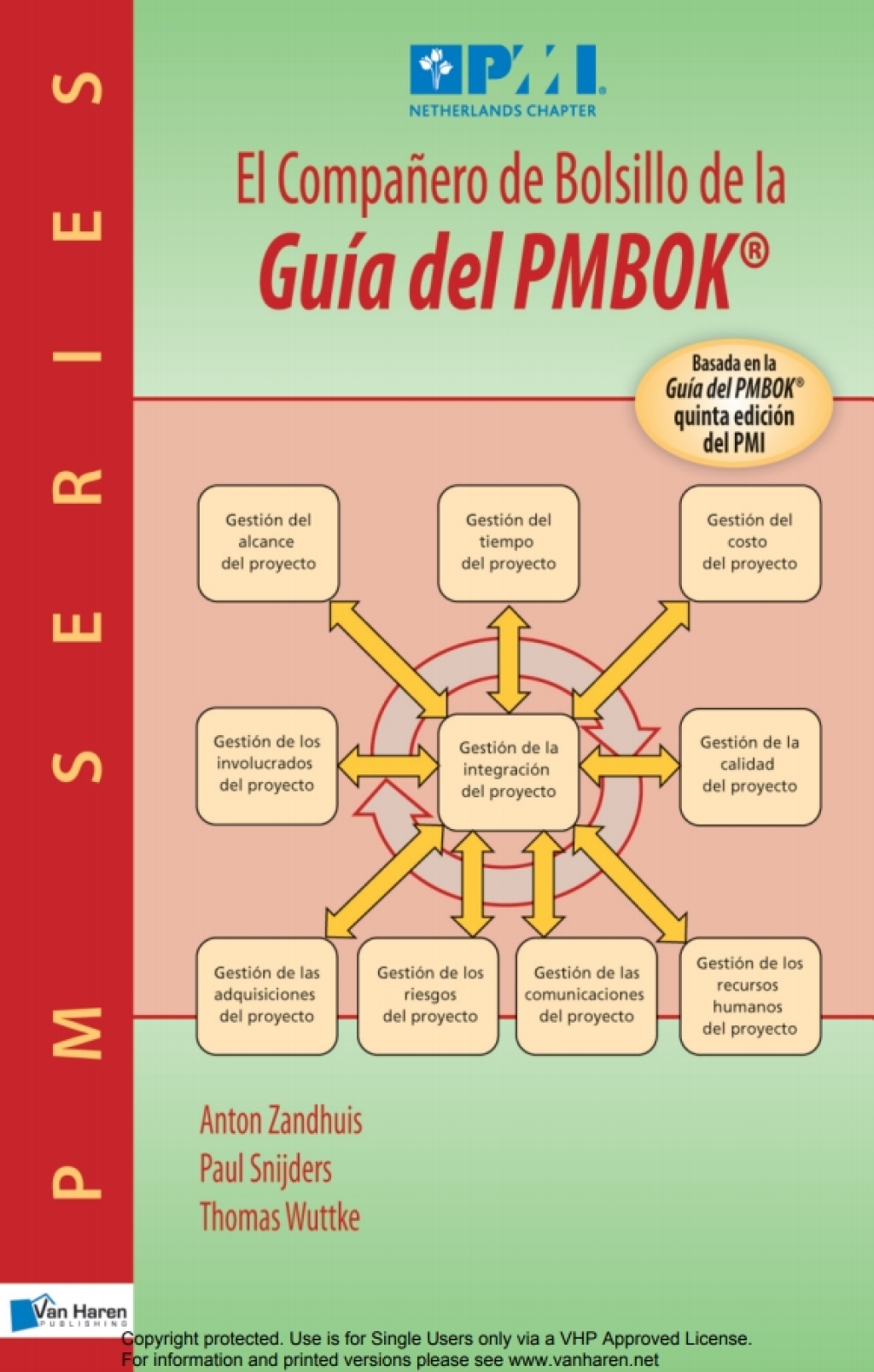 El CompaÃ±ero de Bolsillo de la GuÃ­a del PMBOKÂ® 1st Edition - (PDF/EPUB Version)