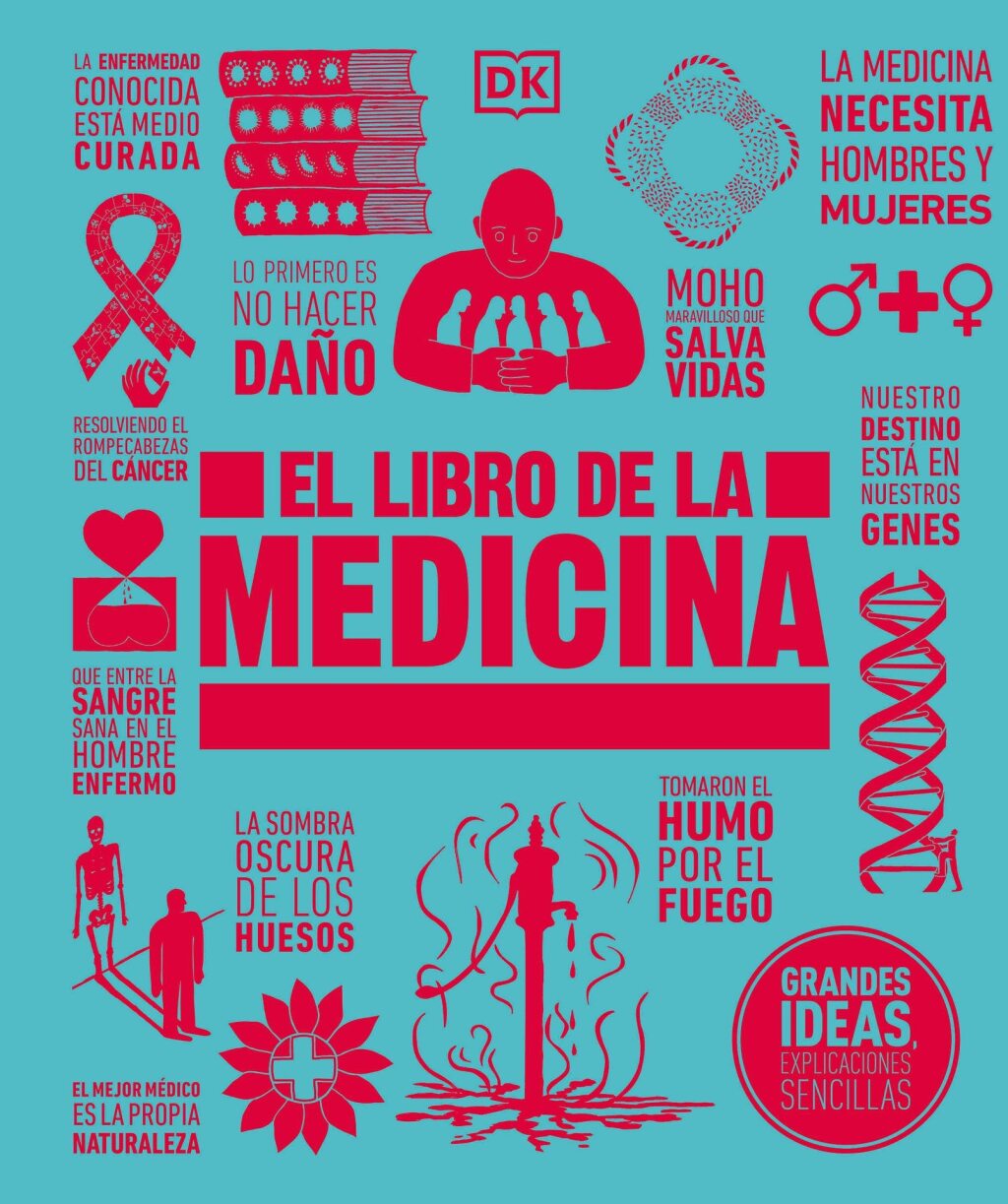El libro de la medicina (The Medicine Book) - (PDF/EPUB Version)