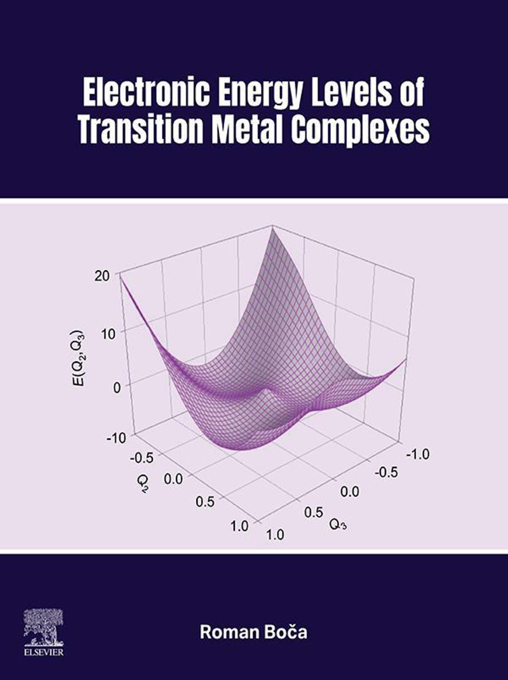Electronic Energy Levels of Transition Metal Complexes â€“ PDF/EPUB ...