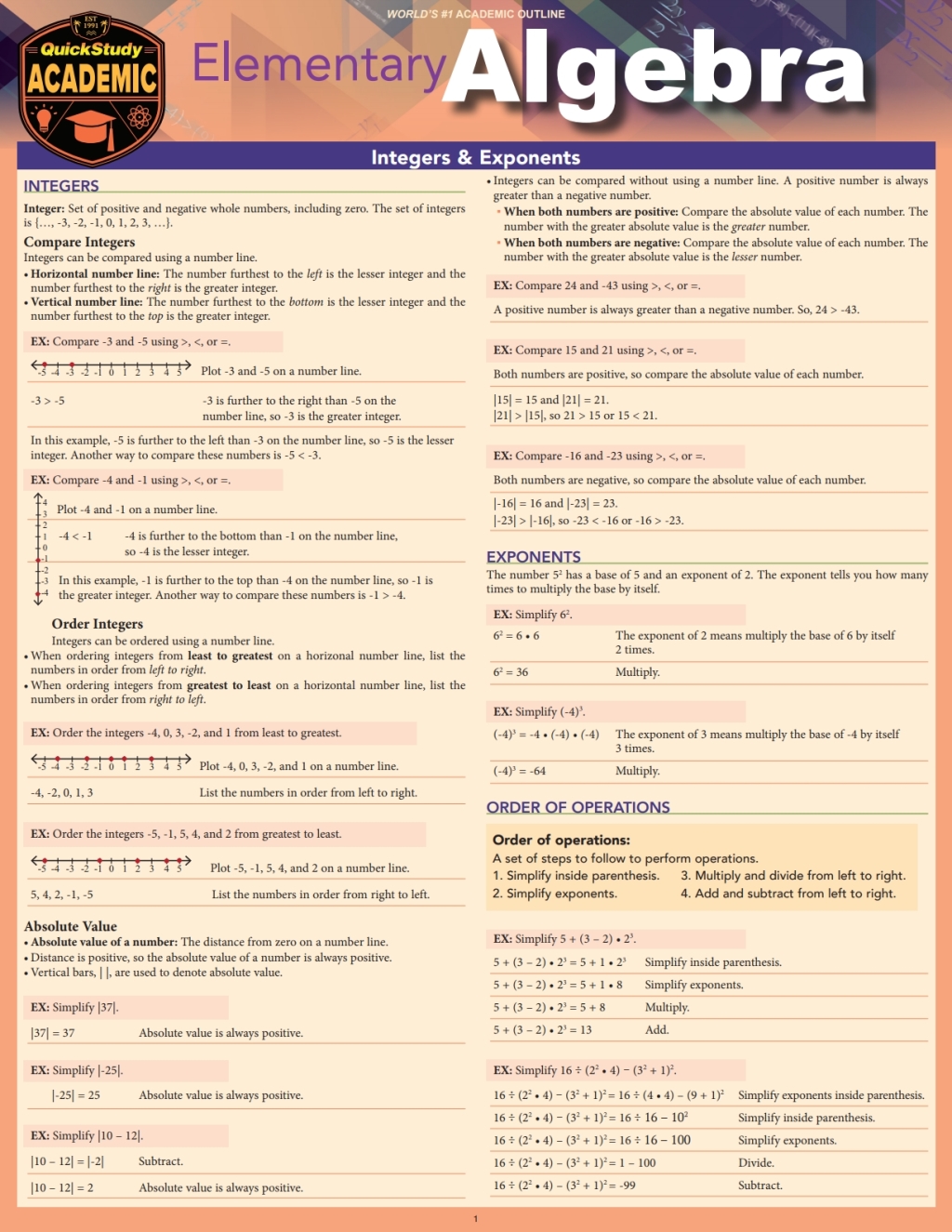 Elementary Algebra a QuickStudy Digital Reference Guide 1st Edition - (PDF/EPUB Version)