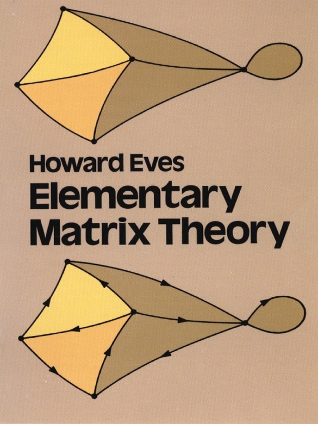 Elementary Matrix Theory - (PDF/EPUB Version)