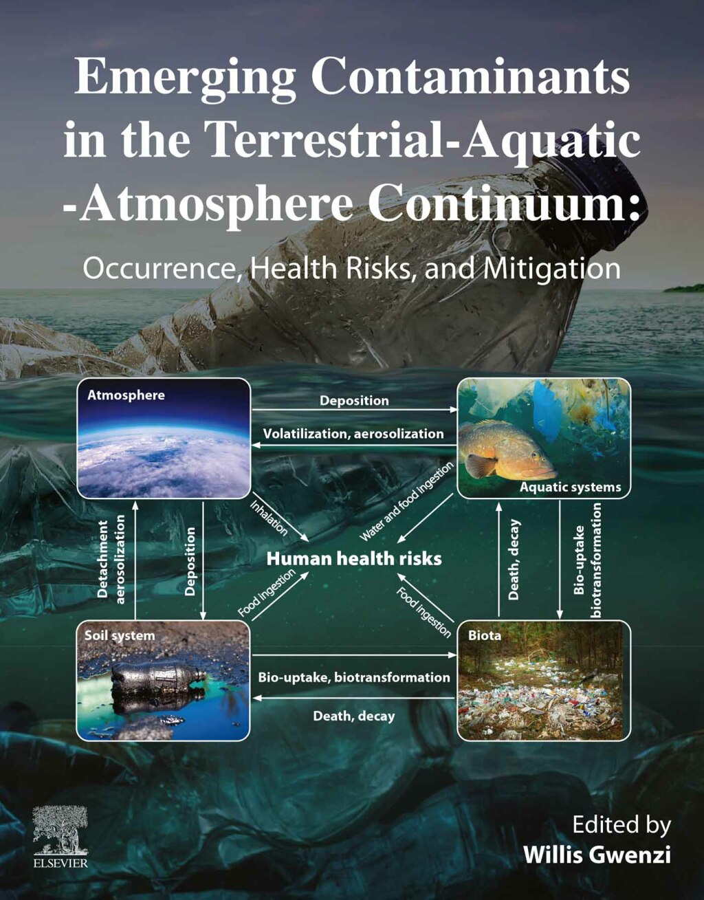 Emerging Contaminants in the Terrestrial-Aquatic-Atmosphere Continuum ...