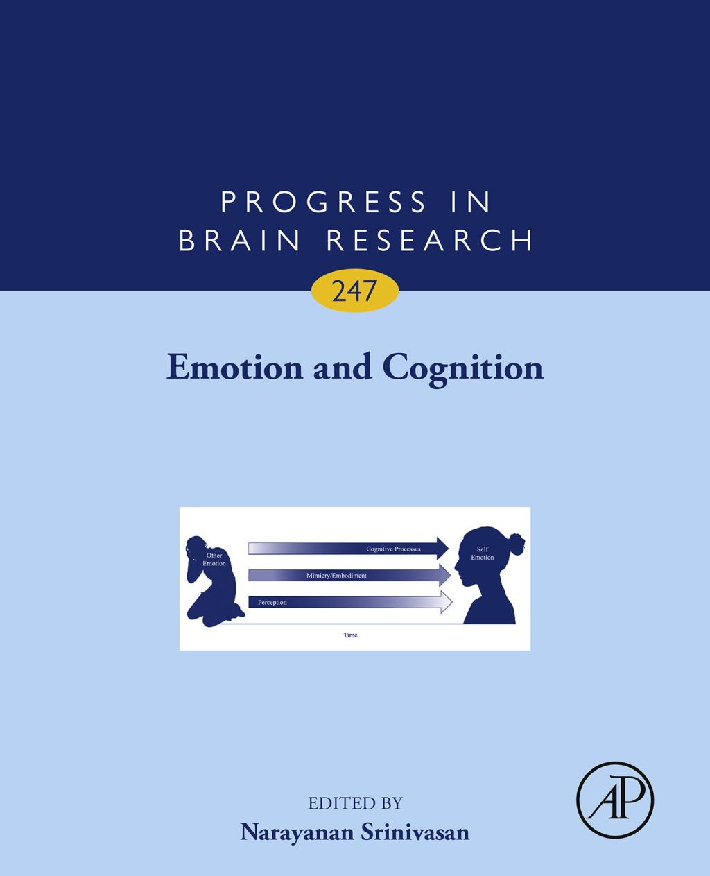 Emotion and Cognition â€“ PDF/EPUB Version Downloadable – PremiumJS Store