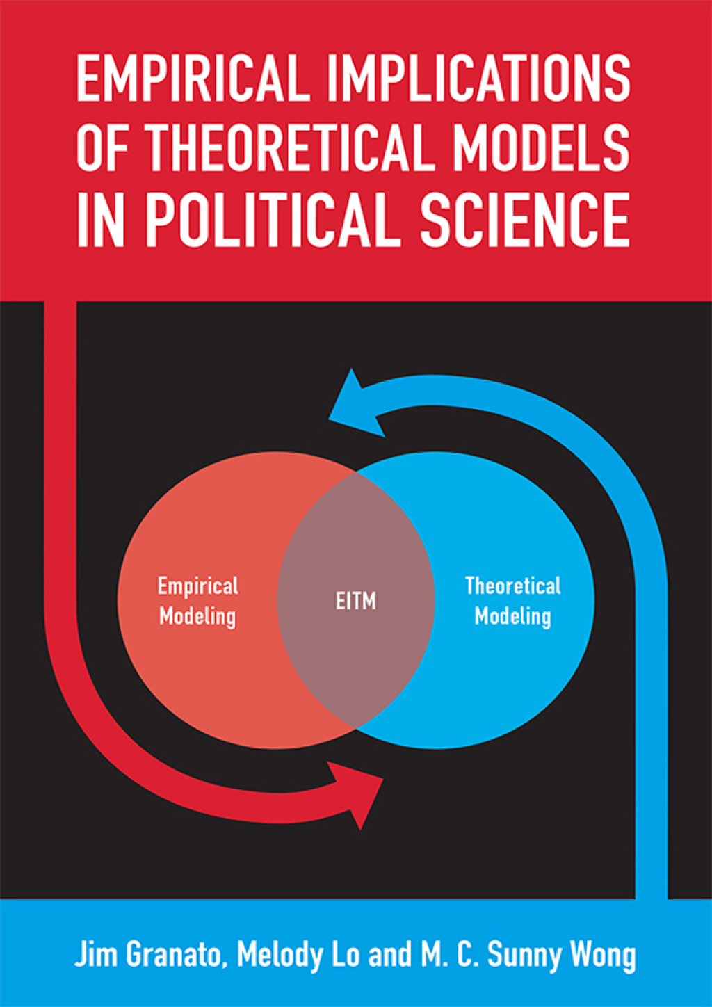 Empirical Implications of Theoretical Models in Political Science â ...