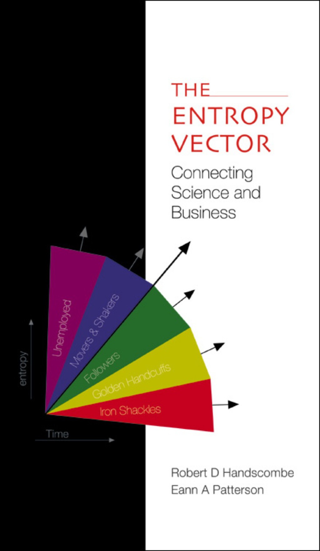 ENTROPY VECTOR, THE Connecting Science and Business â€“ PDF/EPUB ...