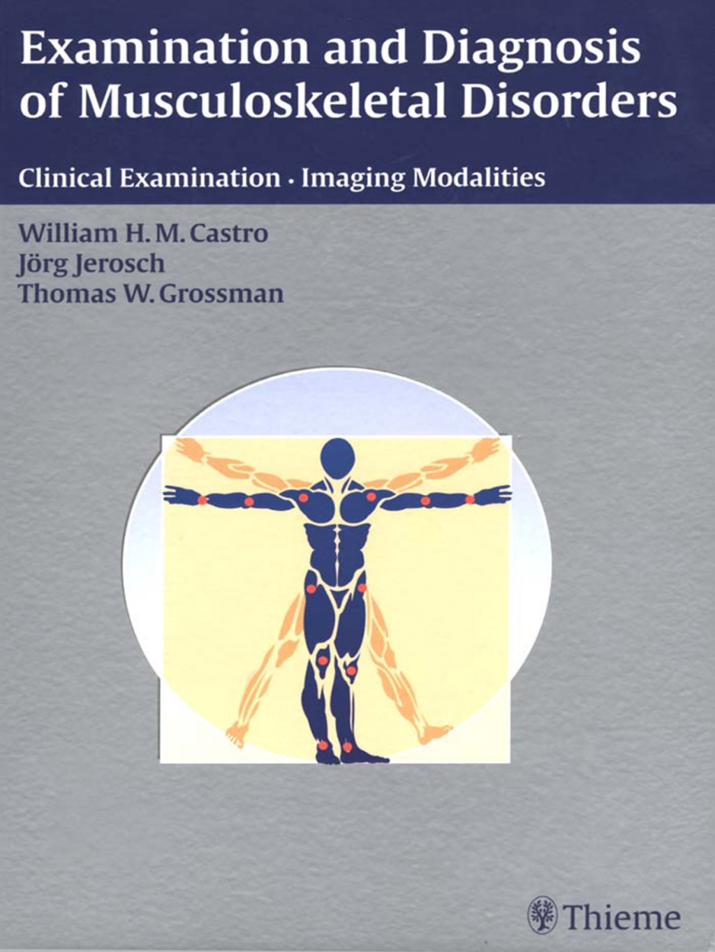 Musculoskeletal Screen.pdf Examination and Diagnosis of Musculoskeletal Disorders Clinical ...