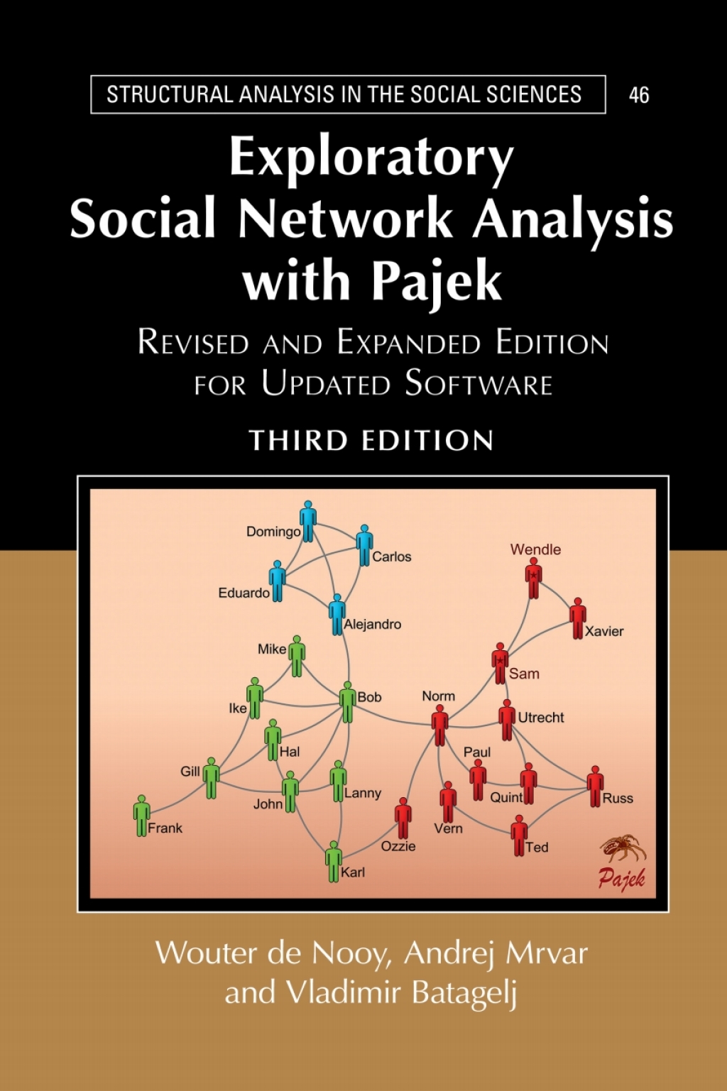 Exploratory Social Network Analysis with Pajek Revised and Expanded ...