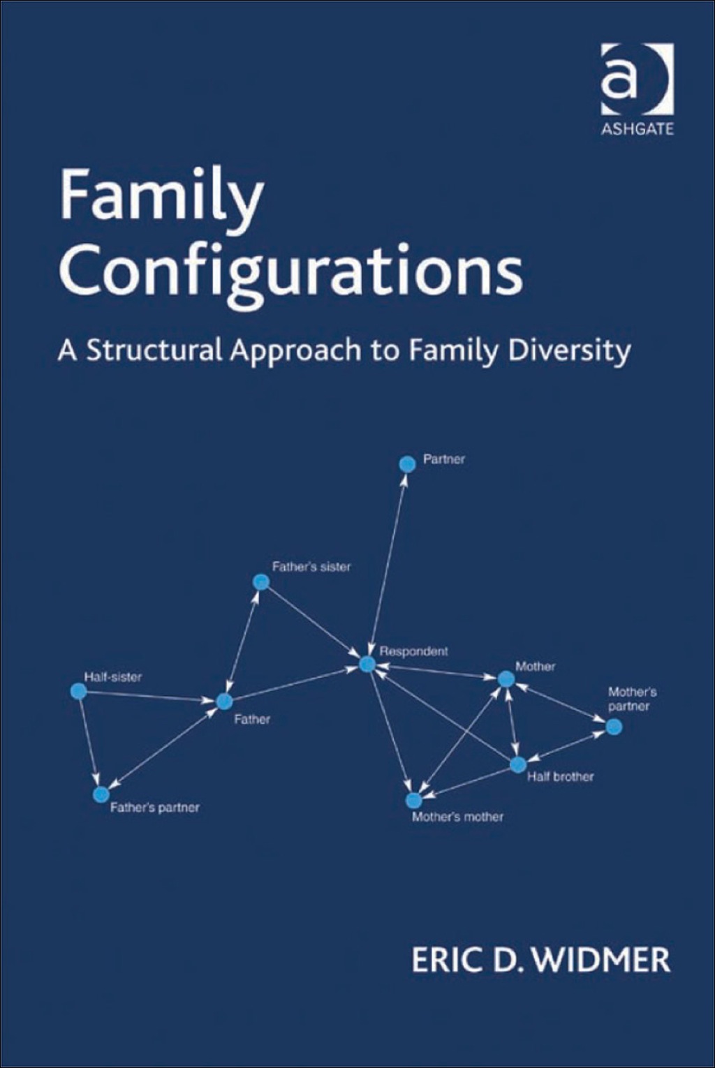 Family Configurations: A Structural Approach to Family Diversity â ...