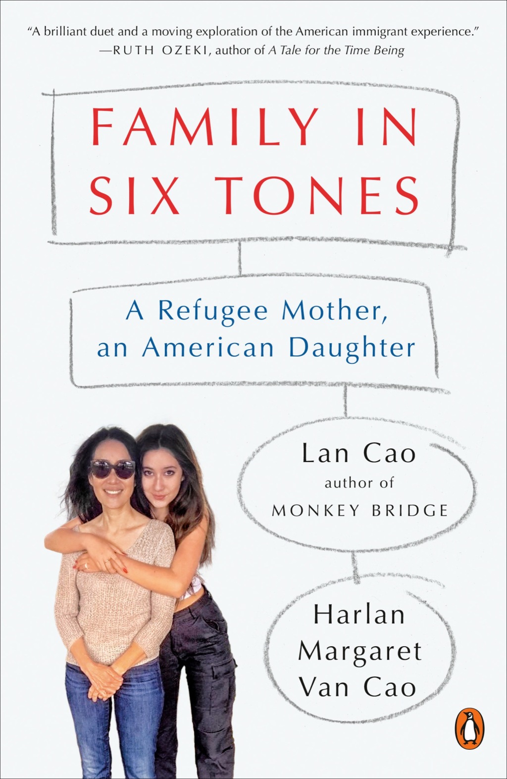 Family in Six Tones A Refugee Mother, an American Daughter - (PDF/EPUB Version)
