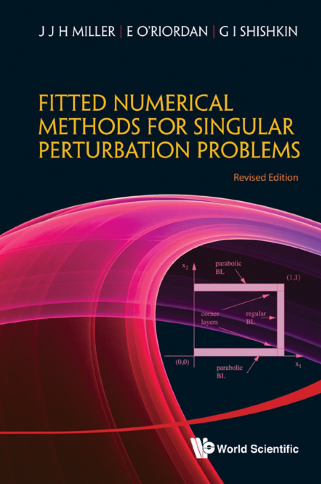 FIT NUMERIC METHO SINGUL .. REV ED Error Estimates in the Maximum Norm for Linear Problems in One and Two Dimensions - (PDF/EPUB Version)