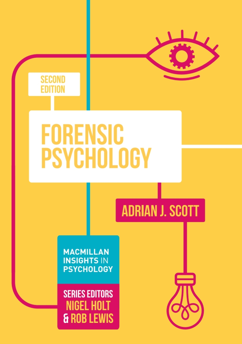 Forensic Psychology 2nd Edition - (PDF/EPUB Version)