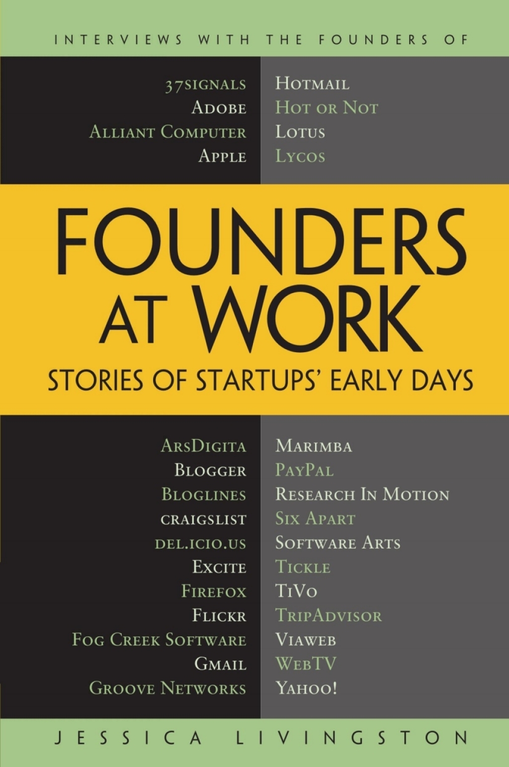Founders at Work Stories of Startups' Early Days 1st Edition - (PDF/EPUB Version)