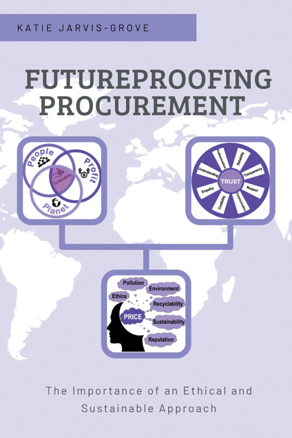 Futureproofing Procurement The Importance of an Ethical and Sustainable Approach - (PDF/EPUB Version)