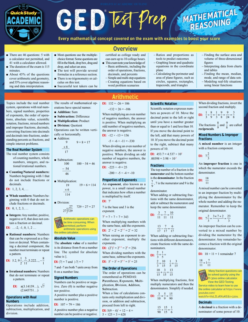 GED Test Prep - Mathematical Reasoning a QuickStudy Laminated Reference Guide 1st Edition - (PDF/EPUB Version)