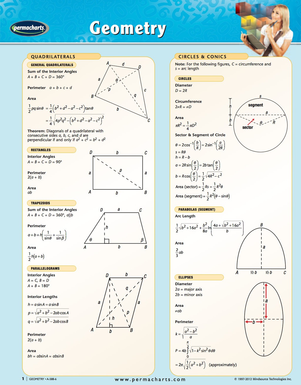 Geometry Chart - Math Quick Reference Guide 2nd Edition - (PDF/EPUB Version)