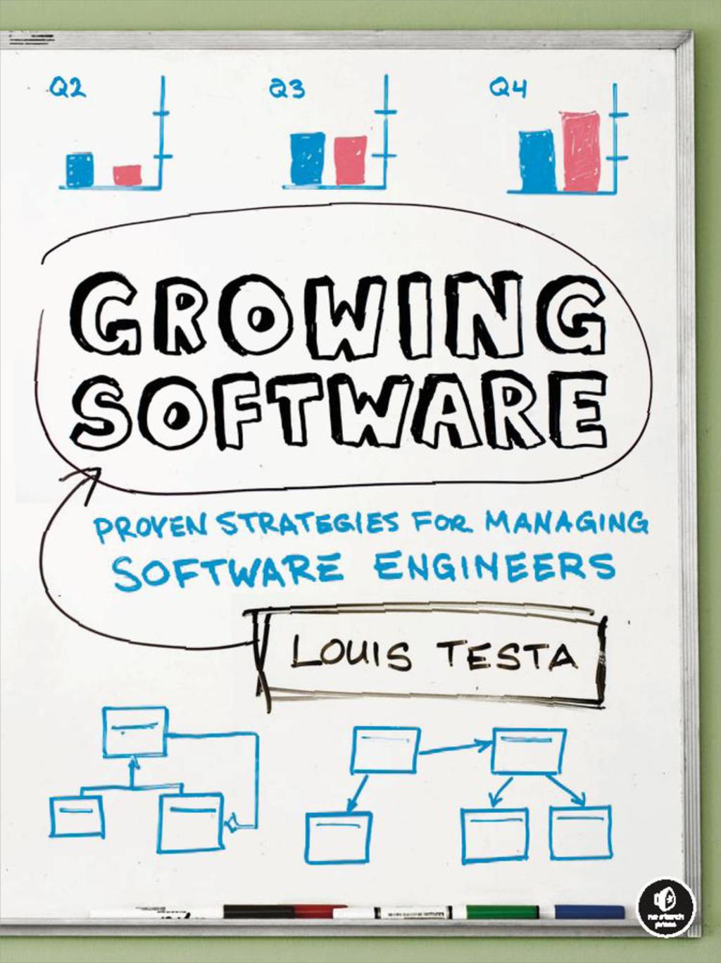 Growing Software Proven Strategies for Managing Software Engineers - (PDF/EPUB Version)
