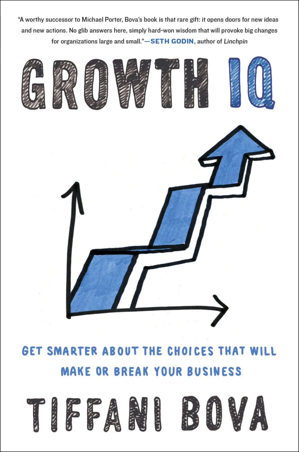 Growth IQ Get Smarter About the Choices that Will Make or Break Your Business - (PDF/EPUB Version)
