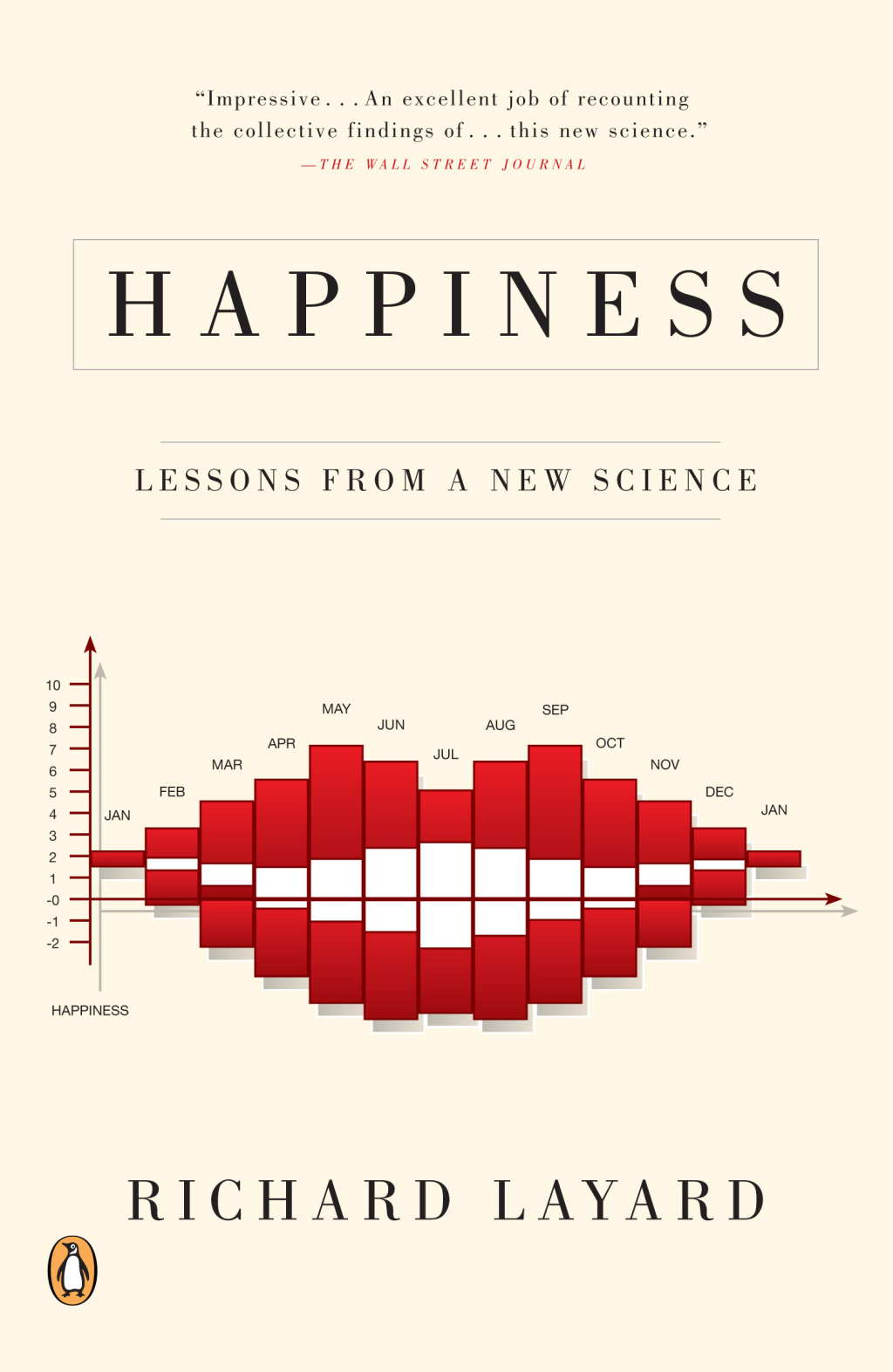 Happiness Lessons from a New Science - (PDF/EPUB Version)
