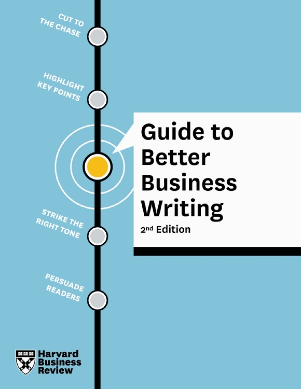 HBR Guide to Better Business Writing 2nd Edition - (PDF/EPUB Version)