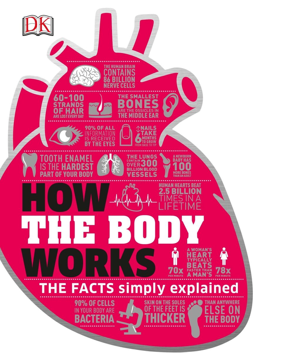 How the Body Works The Facts Simply Explained - (PDF/EPUB Version)