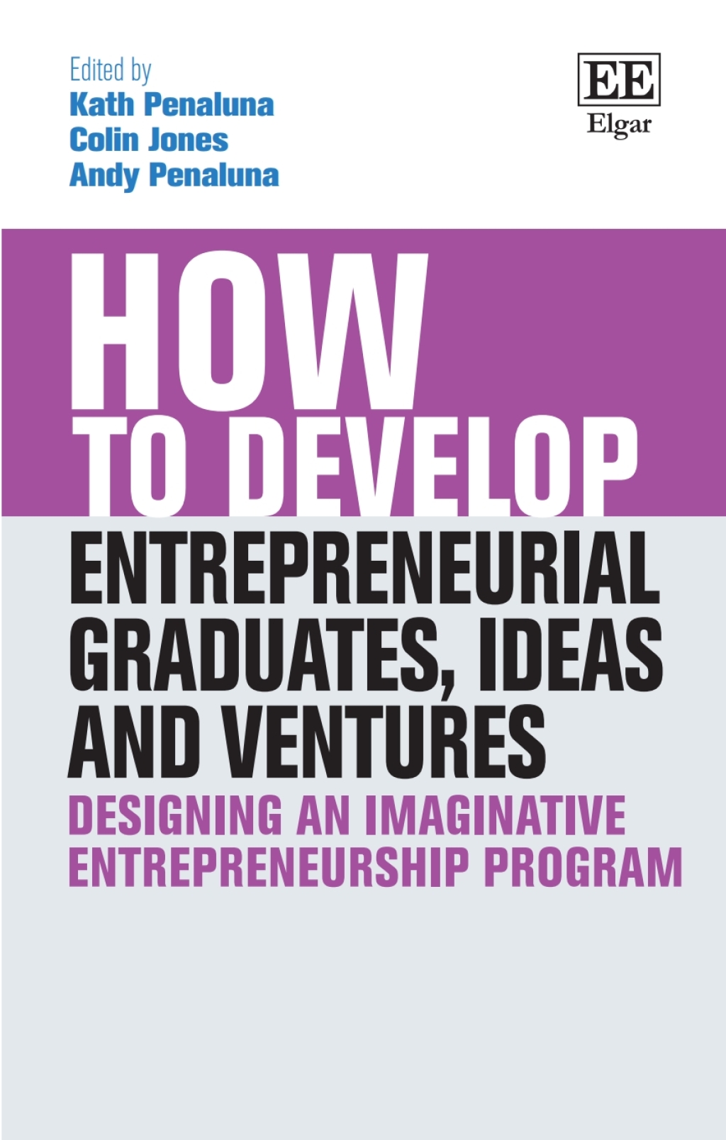 How to Develop Entrepreneurial Graduates, Ideas and Ventures 1st Edition - (PDF/EPUB Version)