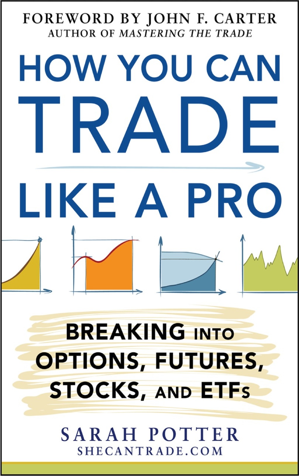 How You Can Trade Like a Pro: Breaking into Options, Futures, Stocks, and ETFs 1st Edition - (PDF/EPUB Version)