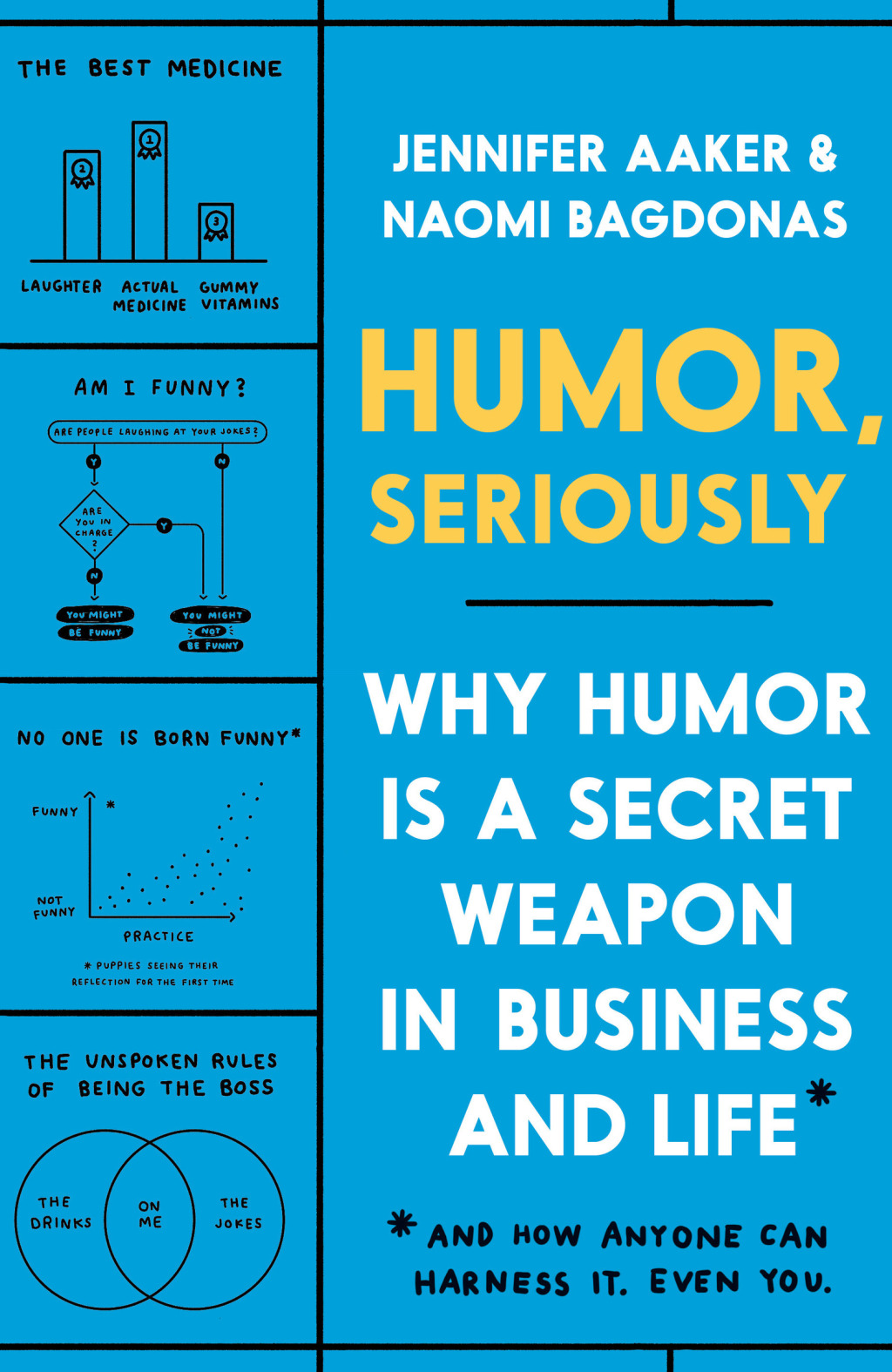 Humor, Seriously Why Humor Is a Secret Weapon in Business and Life (And how anyone can harness it. Even you.) - (PDF/EPUB Version)