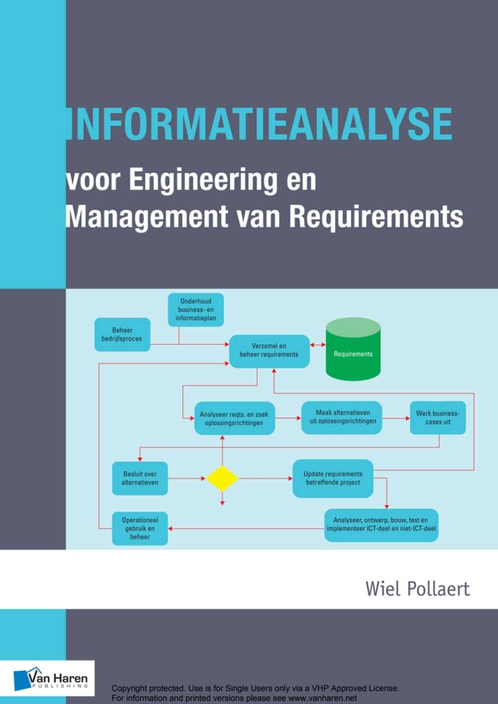 Informatieanalyse voor Engineering en Management van Requirements 1st Edition - (PDF/EPUB Version)