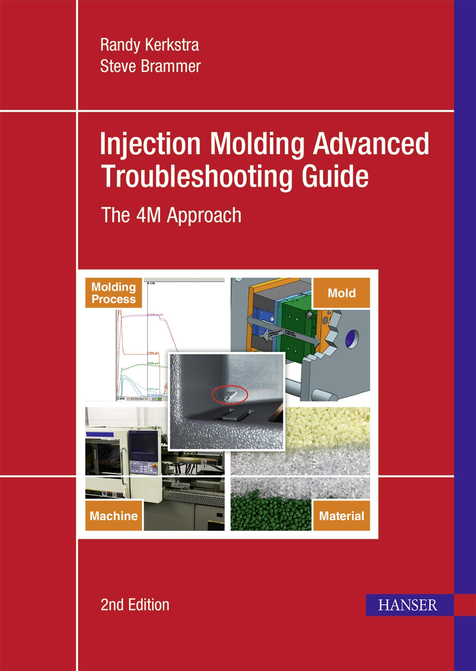 Free Injection Molding Training.pdf Injection Molding Advanced Troubleshooting Guide: The 4M Approach – PDF ...