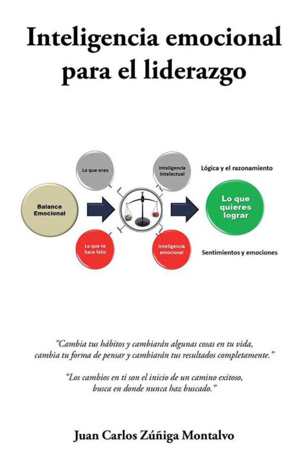 Inteligencia Emocional Para El Liderazgo - (PDF/EPUB Version)