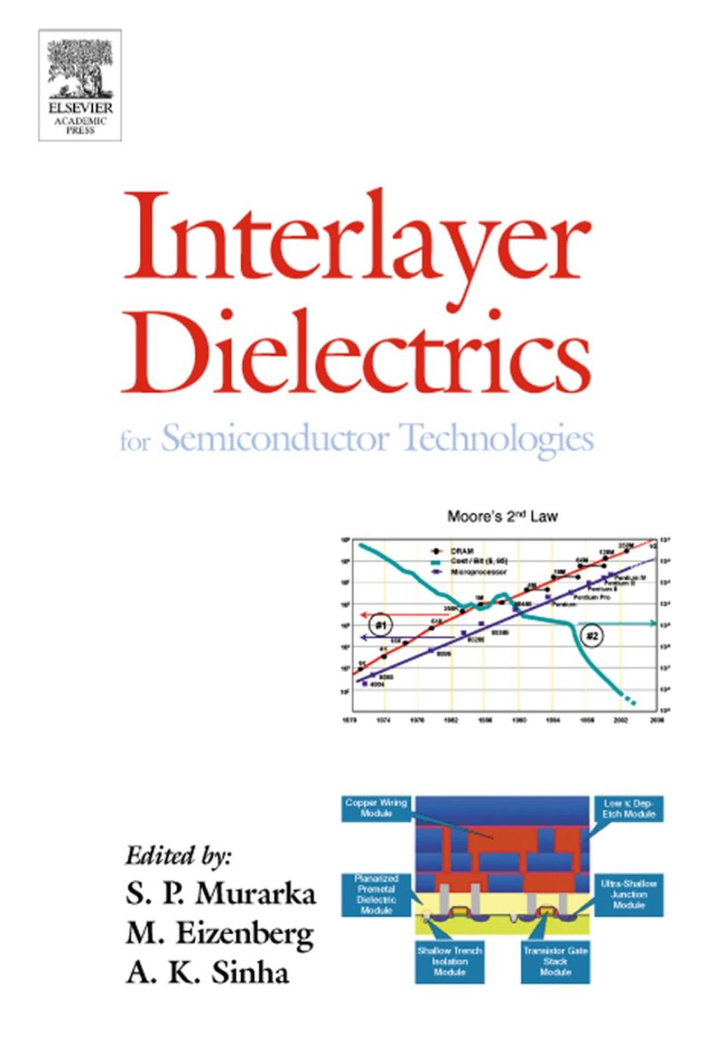Interlayer Dielectrics for Semiconductor Technologies â€“ PDF/EPUB ...