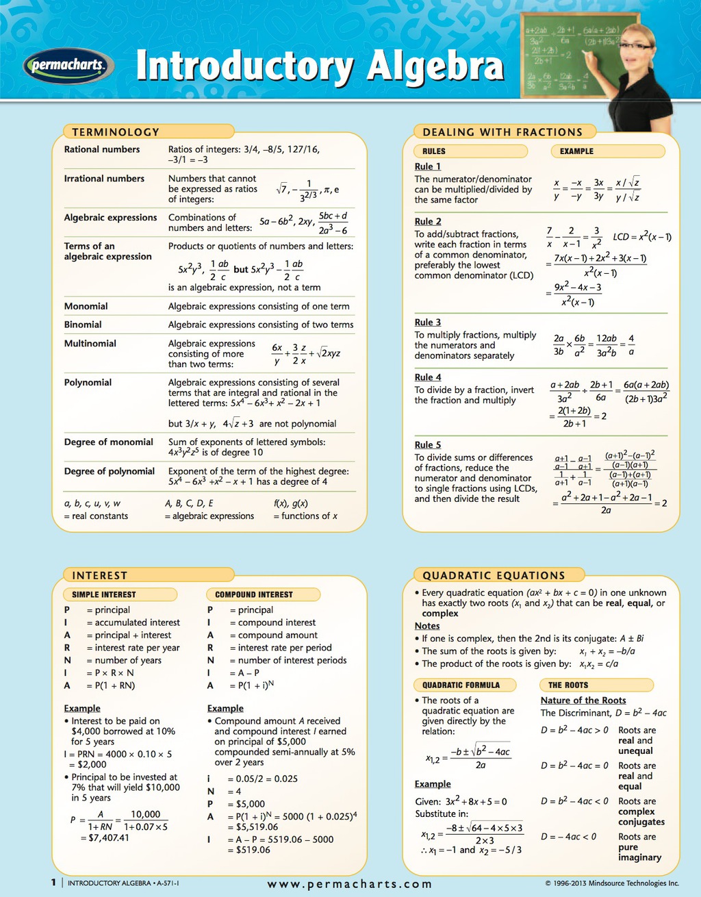 Introductory Algebra Chart - Mathamatics Quick Reference Guide 1st Edition - (PDF/EPUB Version)