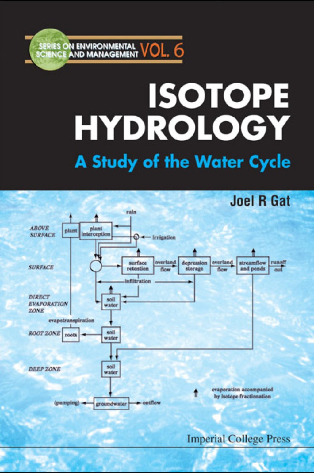 ISOTOPE HYDROLOGY (V6) A Study of the Water Cycle - (PDF/EPUB Version)