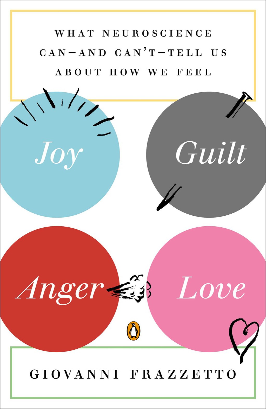 Joy, Guilt, Anger, Love What Neuroscience Can--and Can't--Tell Us About How We Feel - (PDF/EPUB Version)