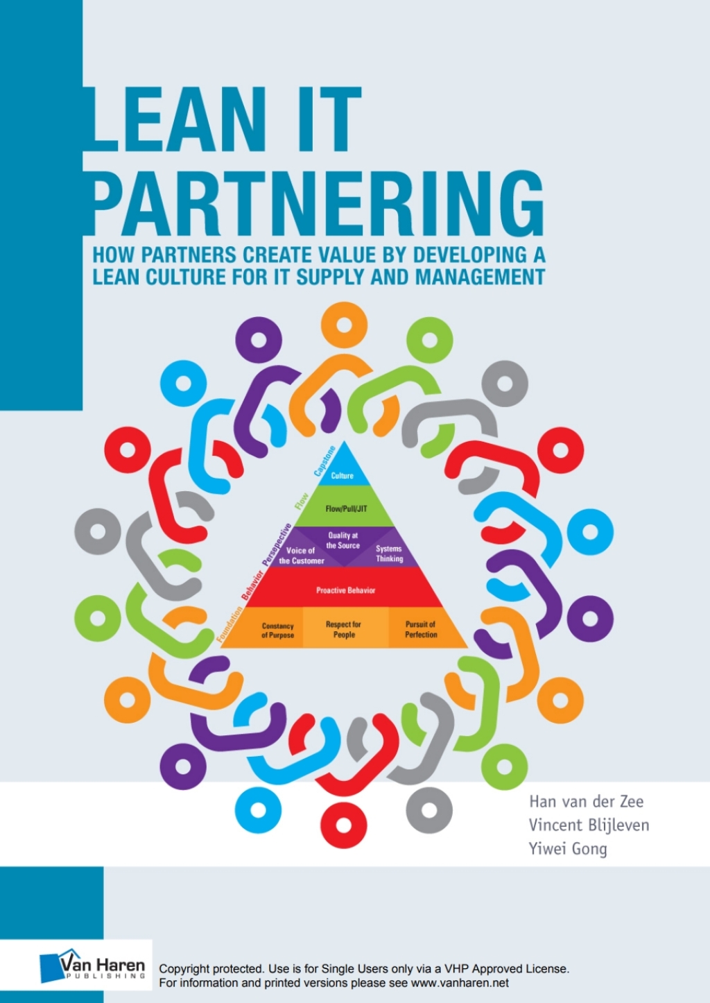 Lean IT Partnering 1st Edition - (PDF/EPUB Version)