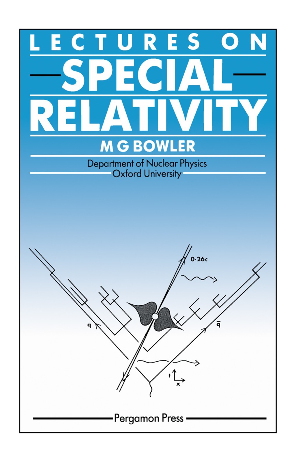 Lectures on Special Relativity - (PDF/EPUB Version)