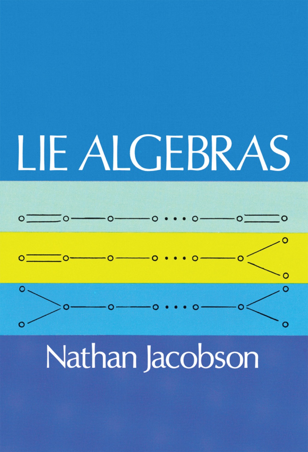 Lie Algebras - (PDF/EPUB Version)