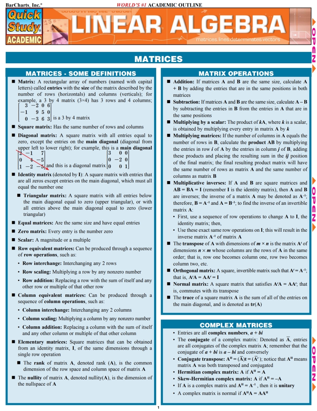 Linear Algebra - (PDF/EPUB Version)