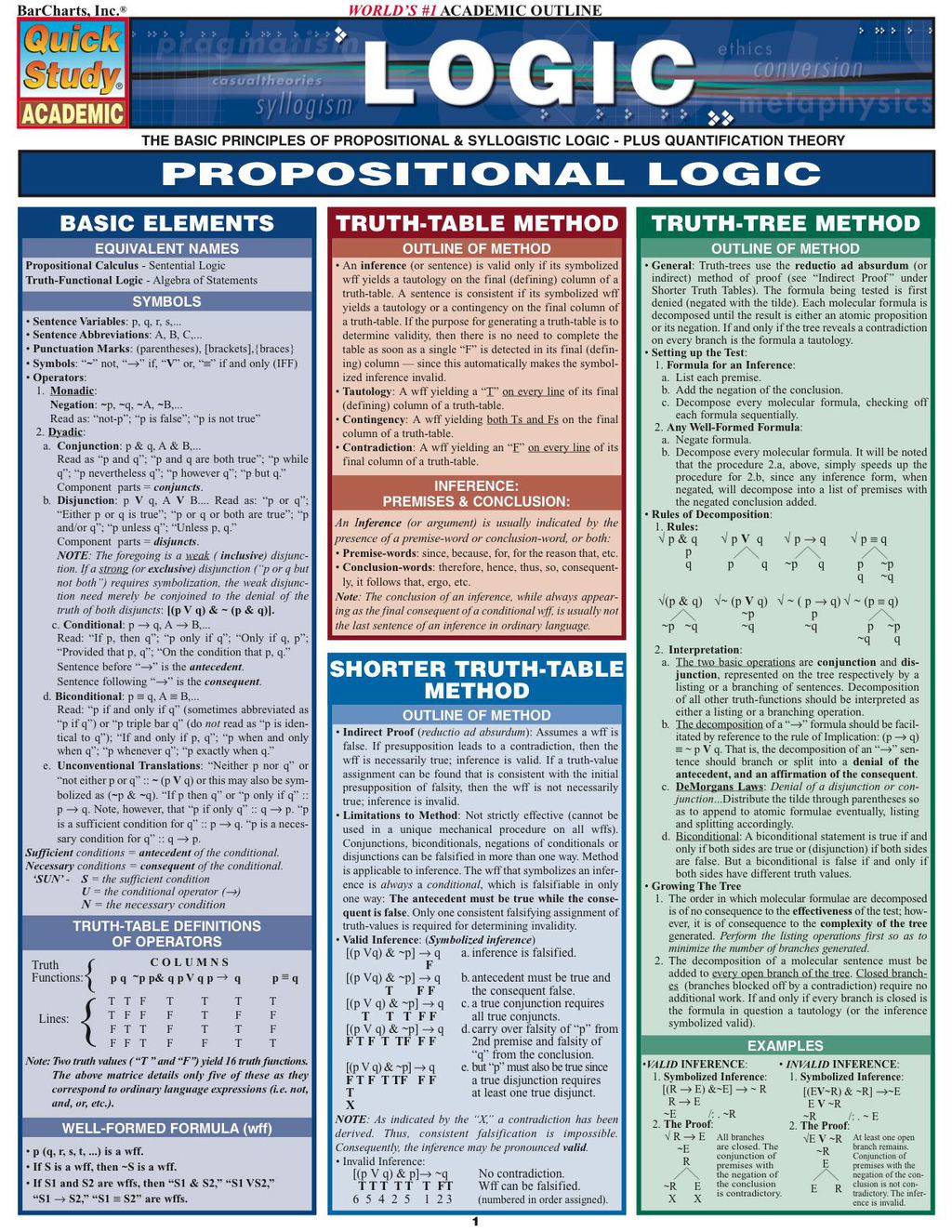 Logic 1st Edition - (PDF/EPUB Version)