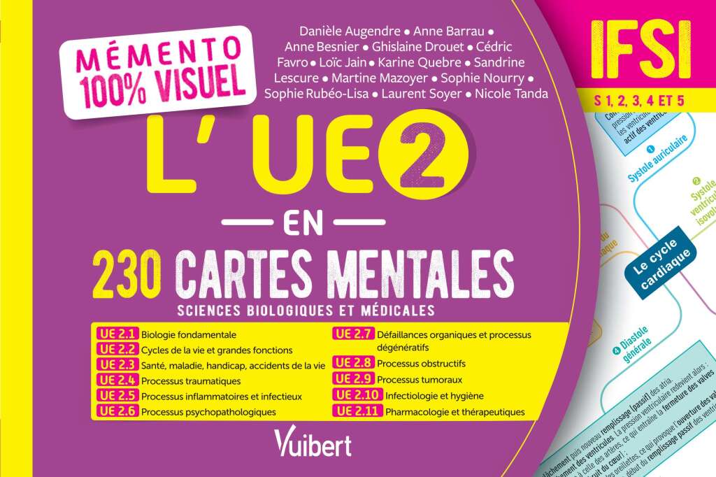 MÃ©mento 100% visuel - L'UE 2 en 230 cartes mentales - IFSI "Sciences biologiques et mÃ©dicales" - Semestres 1 Ã  5 1st Edition - (PDF/EPUB Version)