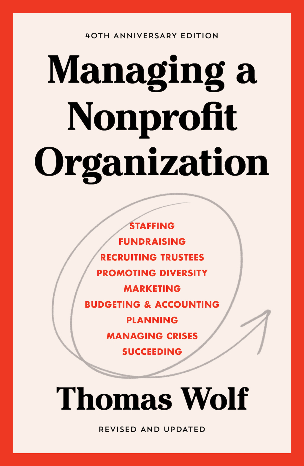 Managing a Nonprofit Organization 40th Anniversary Revised and Updated Edition - (PDF/EPUB Version)